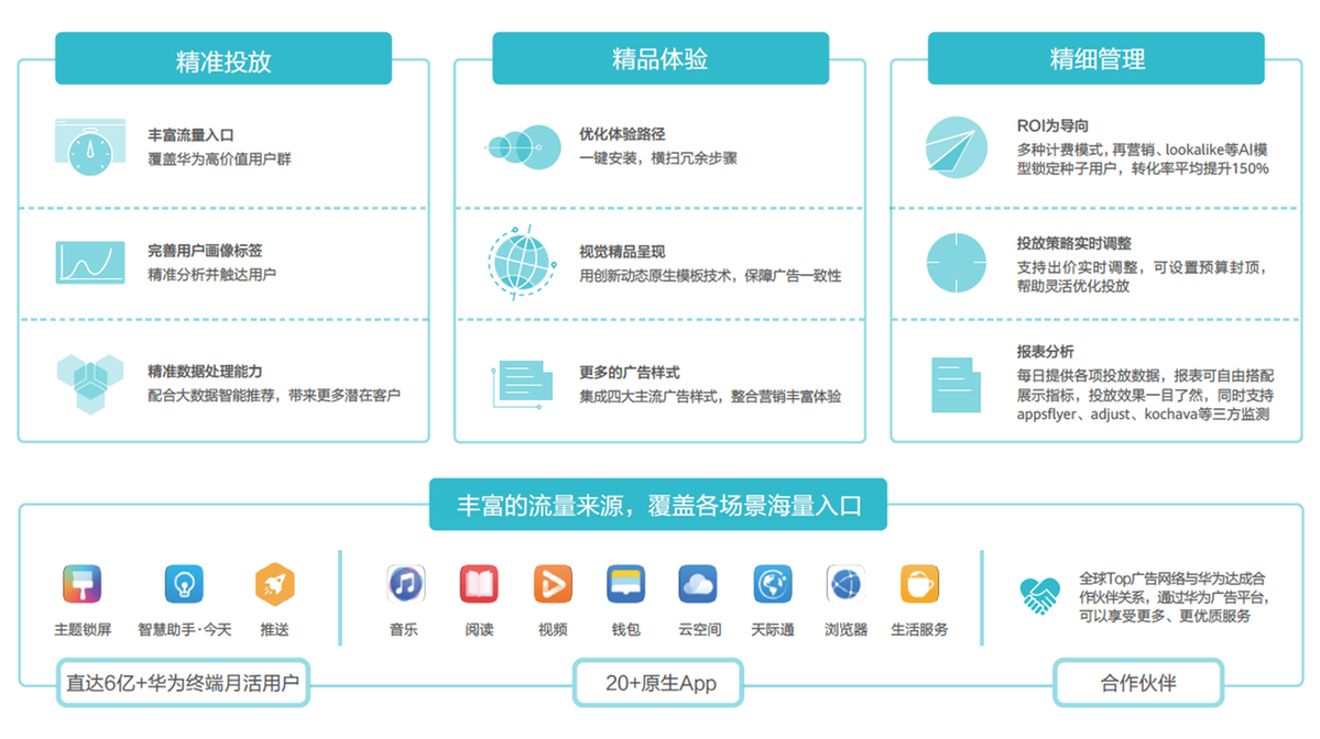 華為發(fā)布終端云服務(wù)白皮書@2020 打造全場景智慧生活