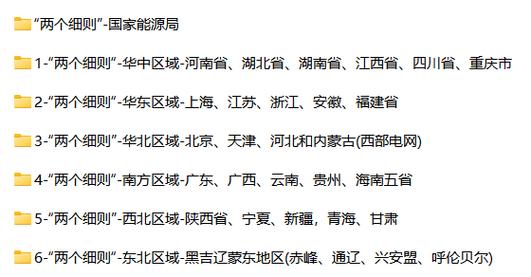 "兩個細(xì)則"(《電力并網(wǎng)運(yùn)行管理實(shí)施細(xì)則》《電力輔助服務(wù)管理實(shí)施