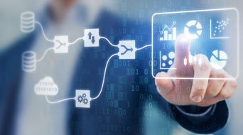 一周行業熱聞 央行啟動支付機構檢查、協會發布外包評級